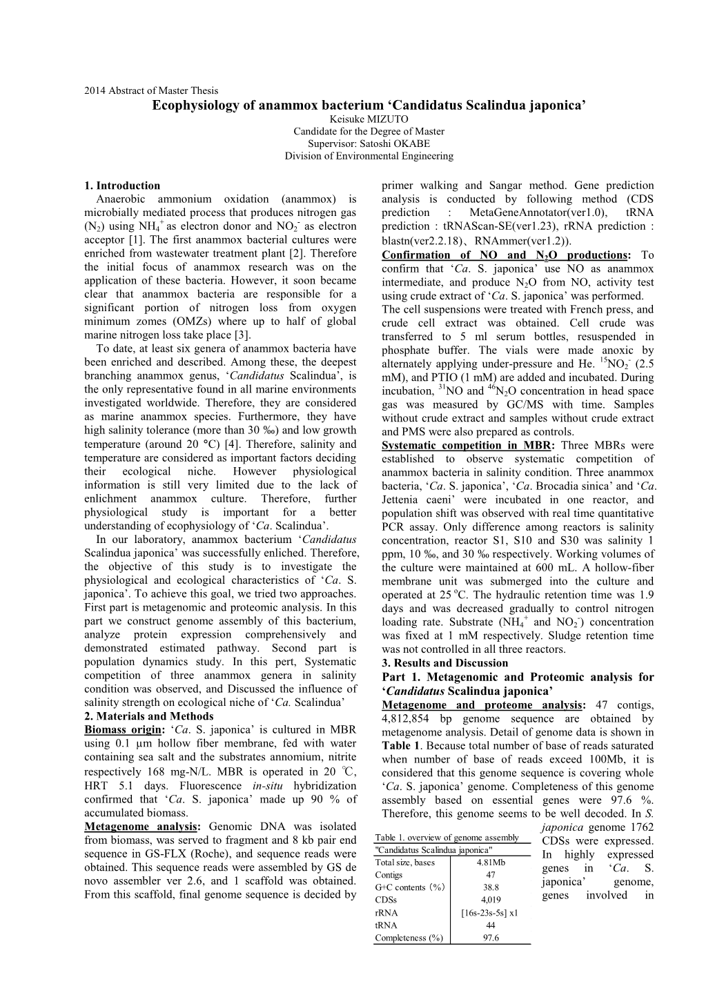 Ecophysiology of Anammox Bacterium 'Candidatus Scalindua Japonica'