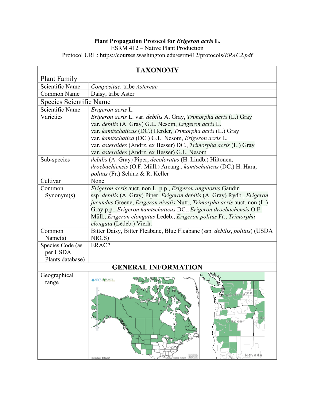 TAXONOMY Plant Family Species Scientific Name GENERAL