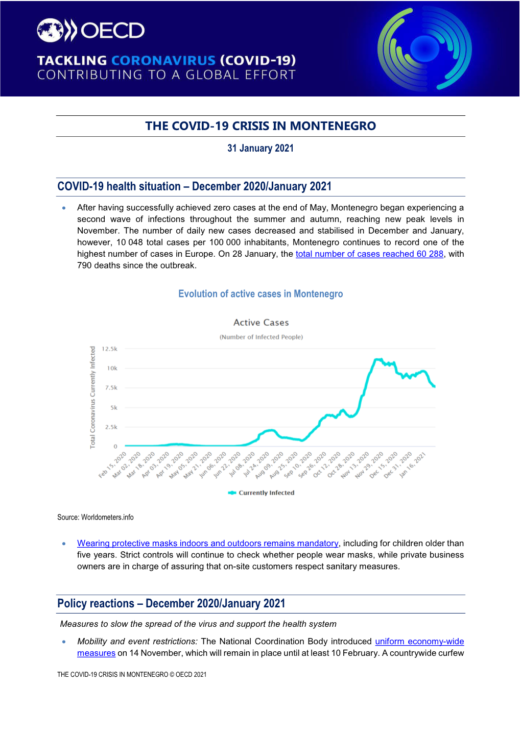 The Covid-19 Crisis in Montenegro