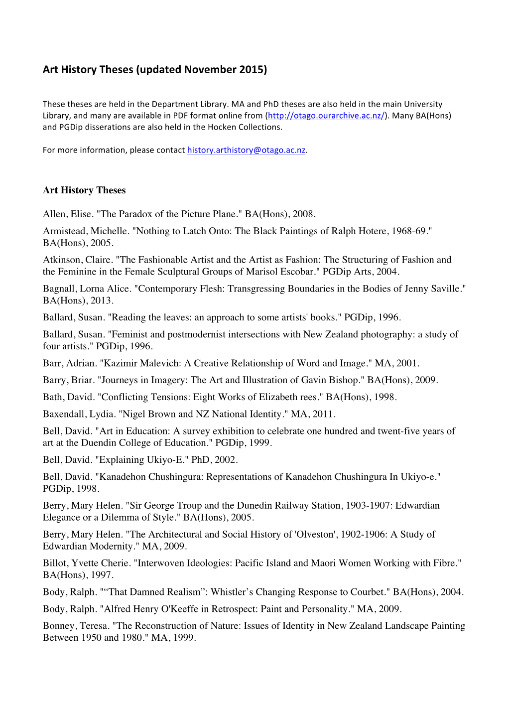 Art History Theses (Updated November 2015)