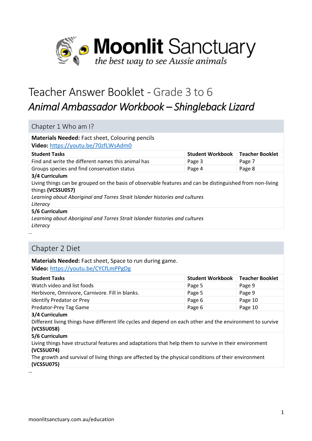 Grade 3 to 6 Animal Ambassador Workbook – Shingleback Lizard