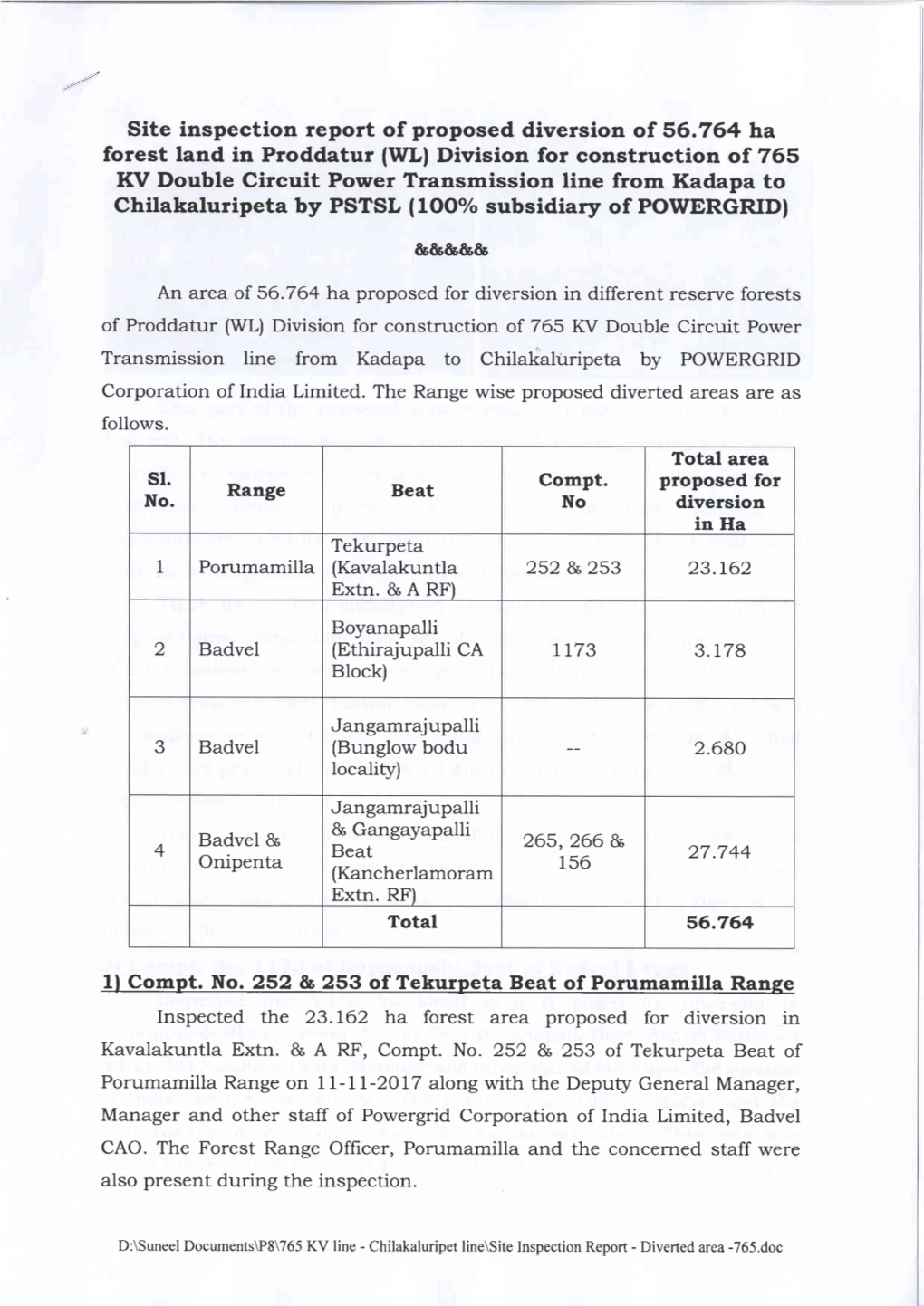 Forest Land in Proddatur (Wll Division for Construction Of