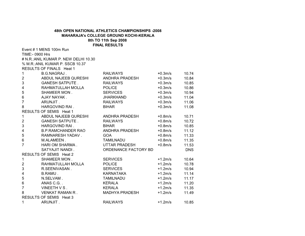 Event # 1 MENS 100M Run TIME:- 0900 Hrs # N.R.:ANIL KUMAR P