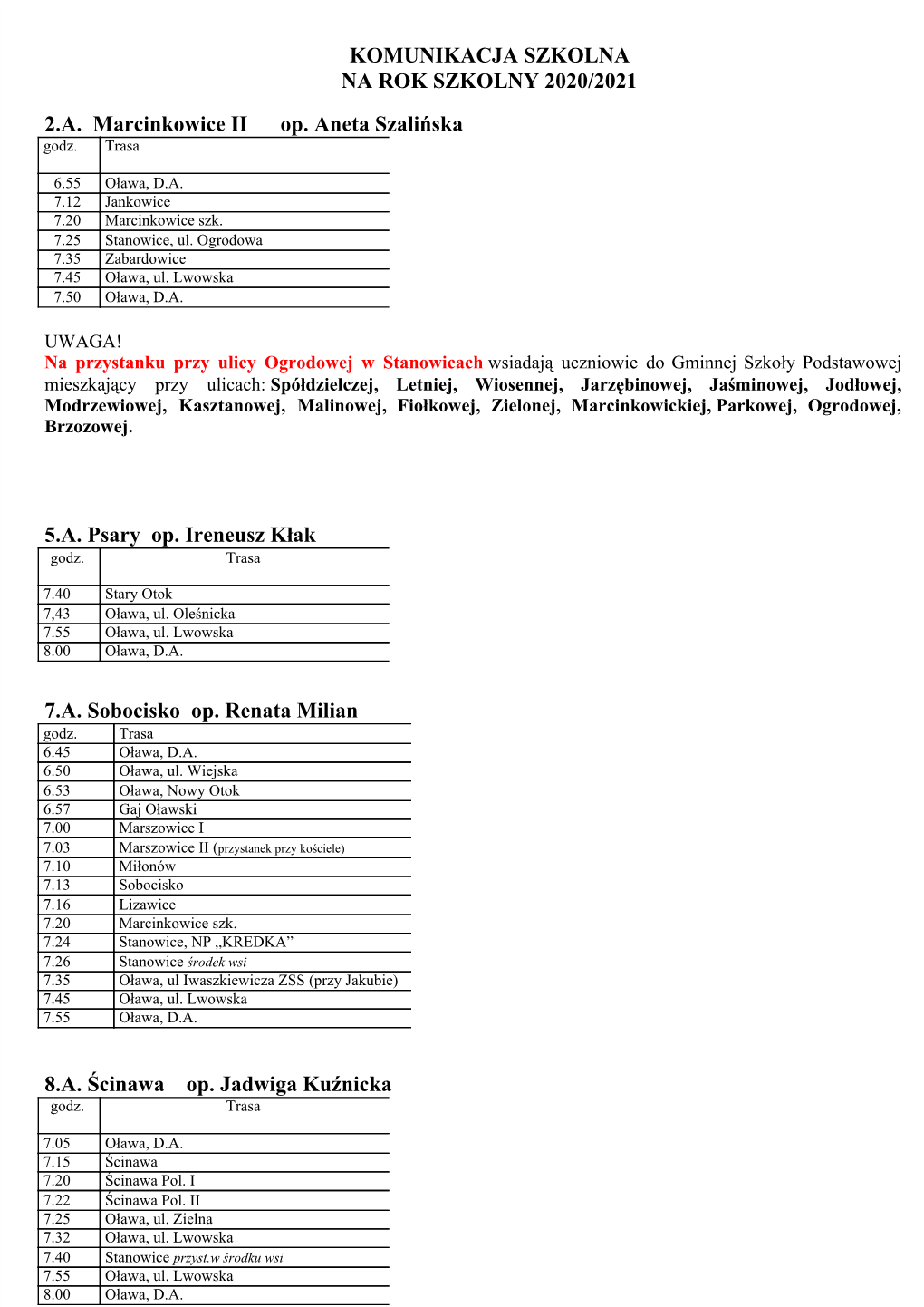 Komunikacja Szkolna Na Rok Szkolny 2020/2021 2.A