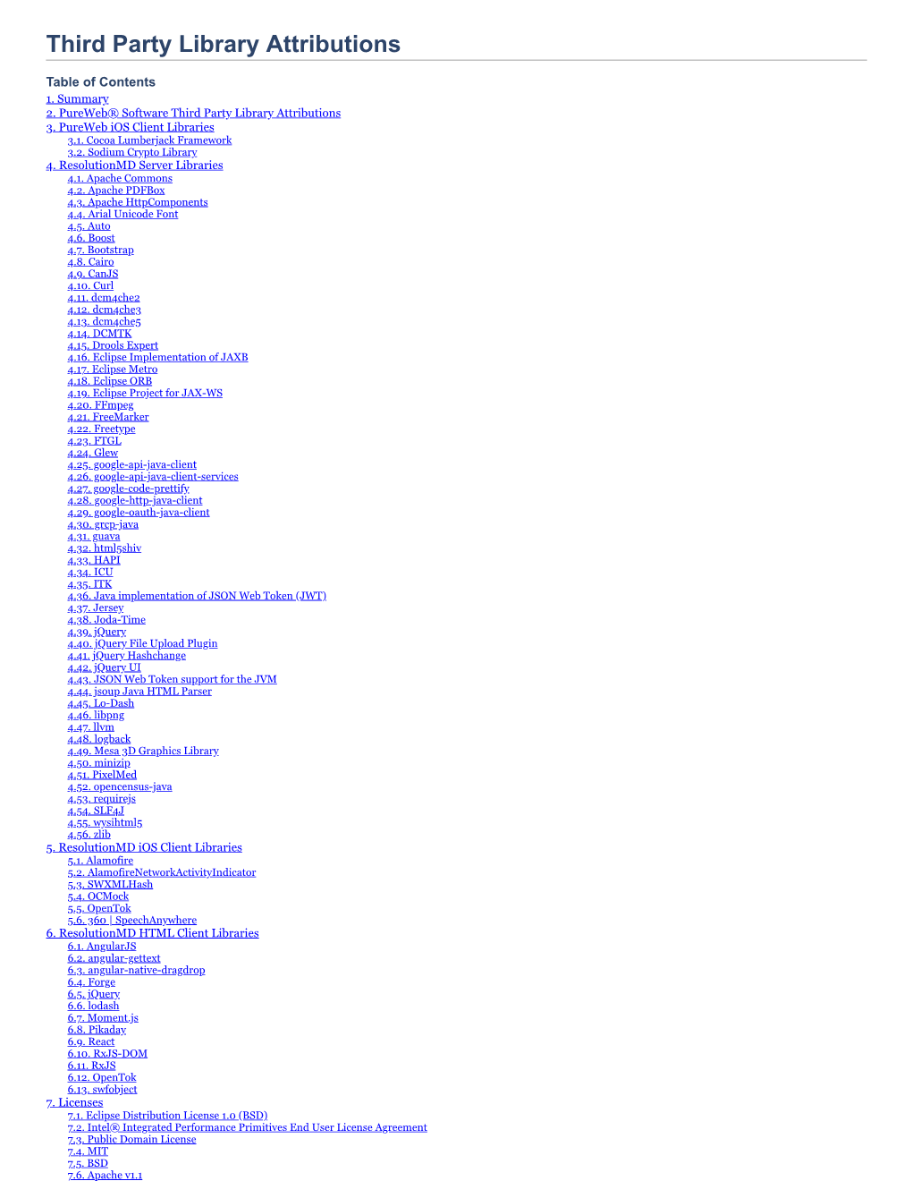 Third Party Library Attributions