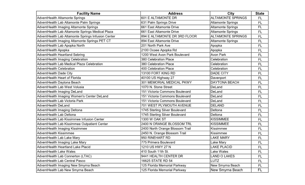 AH Lab and Radiology Tier 1 Providers