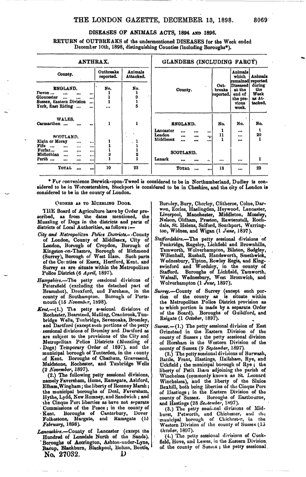 THE LONDON GAZETTE, DECEMBER 13, 1898. No. 27032, D