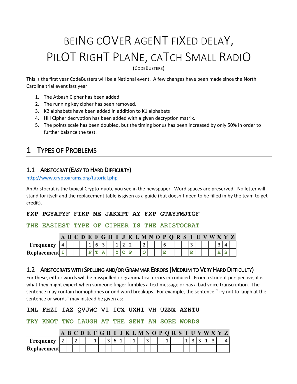 Codebusters Coaches Institute Notes