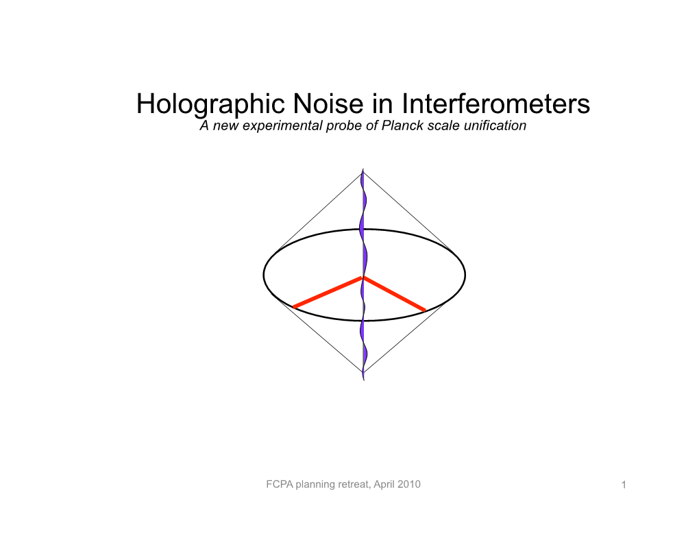 Holographic Noise in Interferometers a New Experimental Probe of Planck Scale Unification