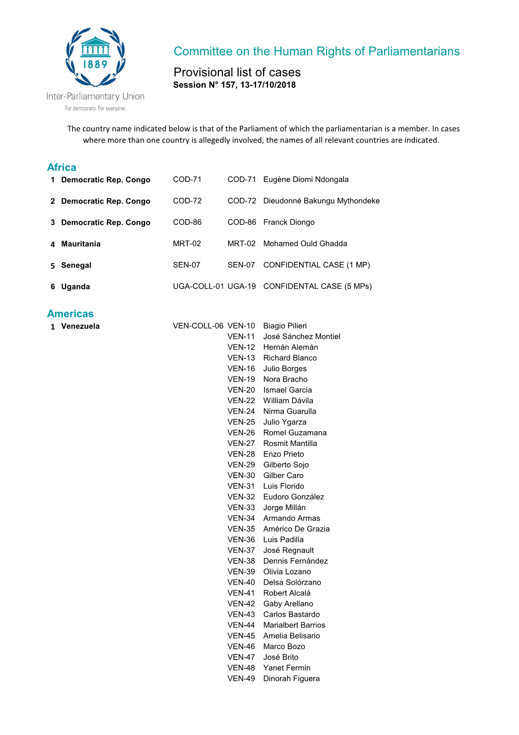 Provisional List of Cases Session N° 157, 13-17/10/2018