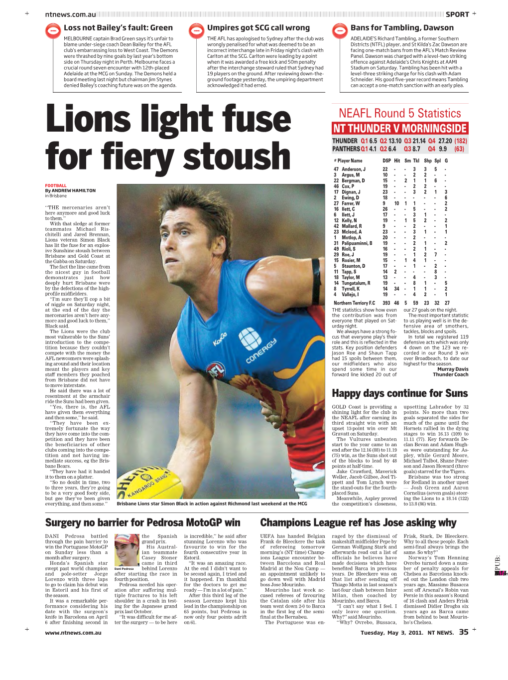 Lions Light Fuse for Fiery Stoush