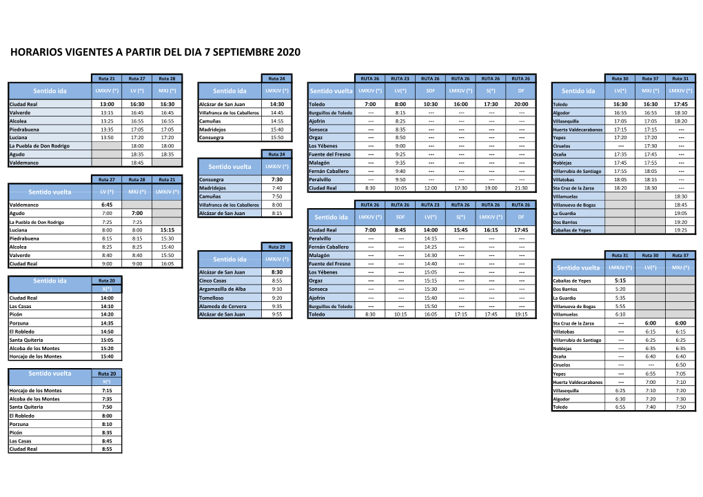 Horarios Vigentes a Partir Del Dia 7 Septiembre 2020