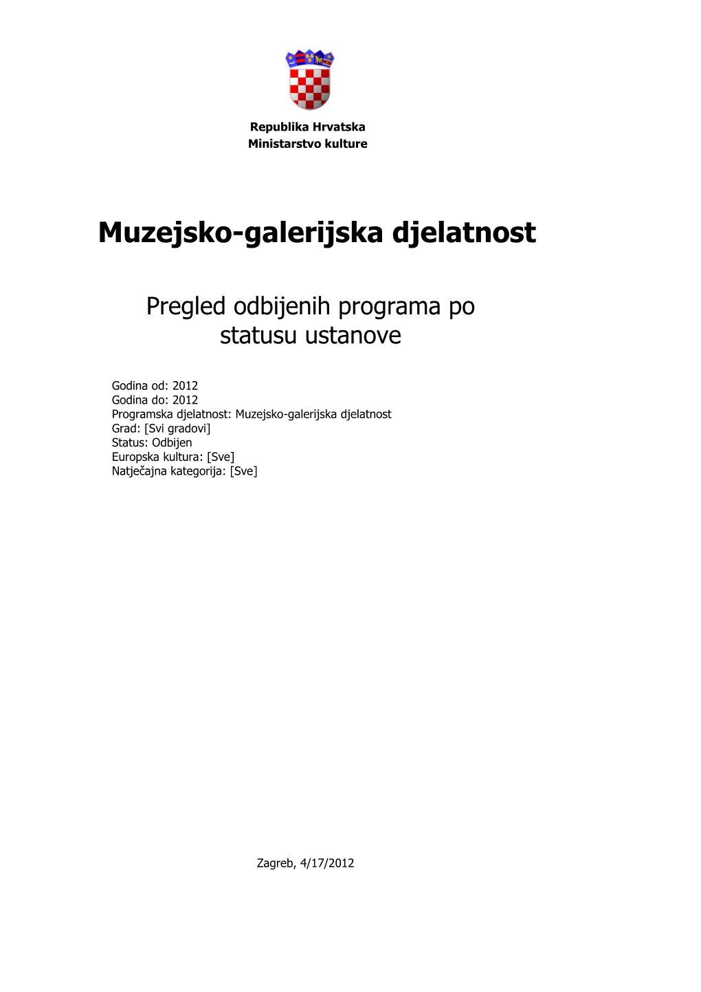 Muzejsko-Galerijska Djelatnost