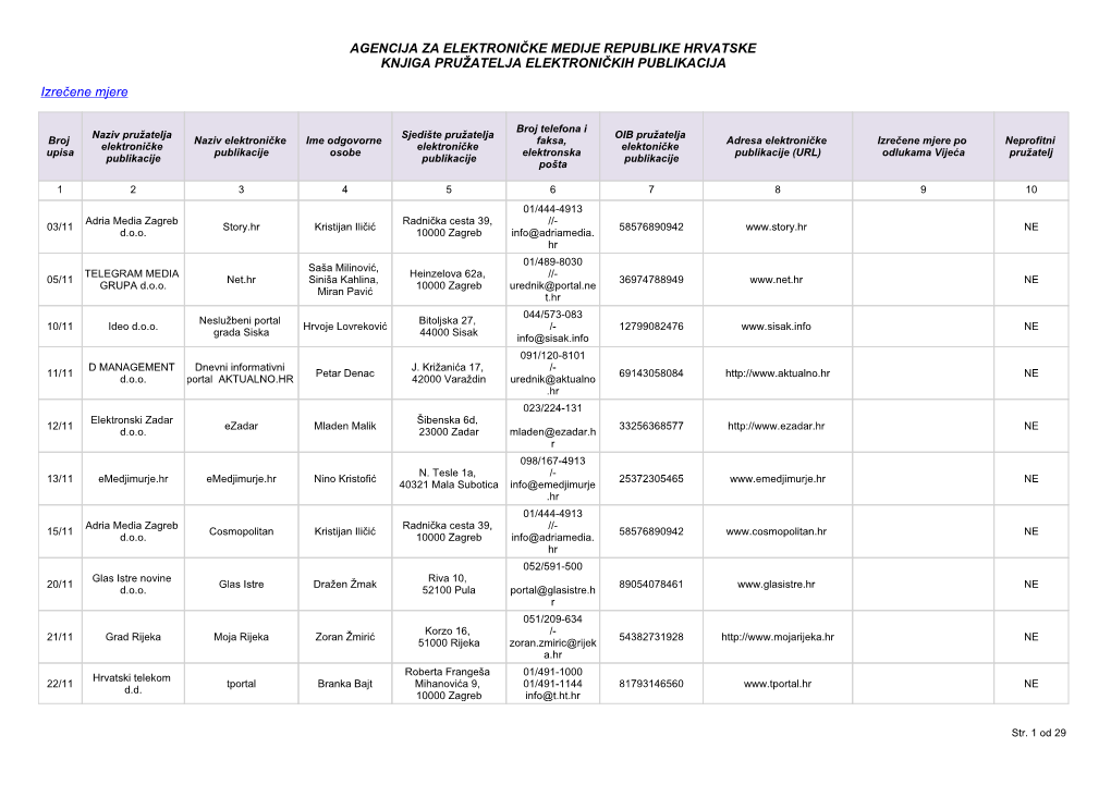 Agencija Za Elektroničke Medije Republike Hrvatske Knjiga Pružatelja
