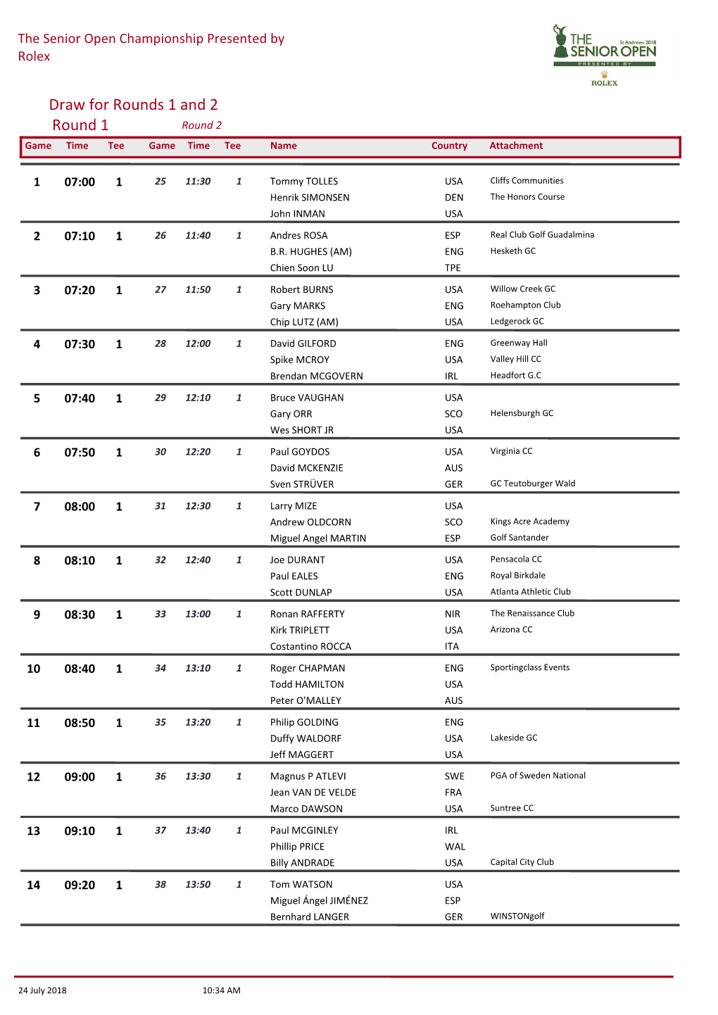 Draw for Rounds 1 and 2 Round 1 Round 2 Game Time Tee Game Time Tee Name Country Attachment