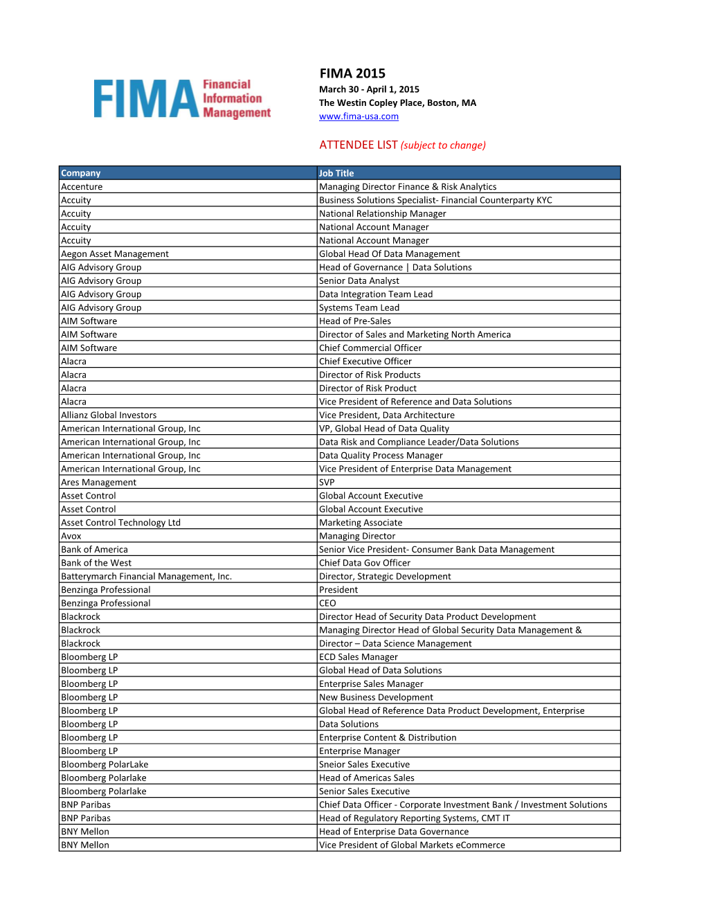 FIMA 2015 March 30 - April 1, 2015 the Westin Copley Place, Boston, MA