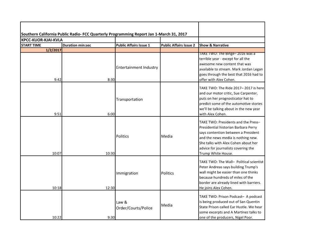 FCC Quarterly Programming Report Jan 1-March 31, 2017 KPCC-KUOR