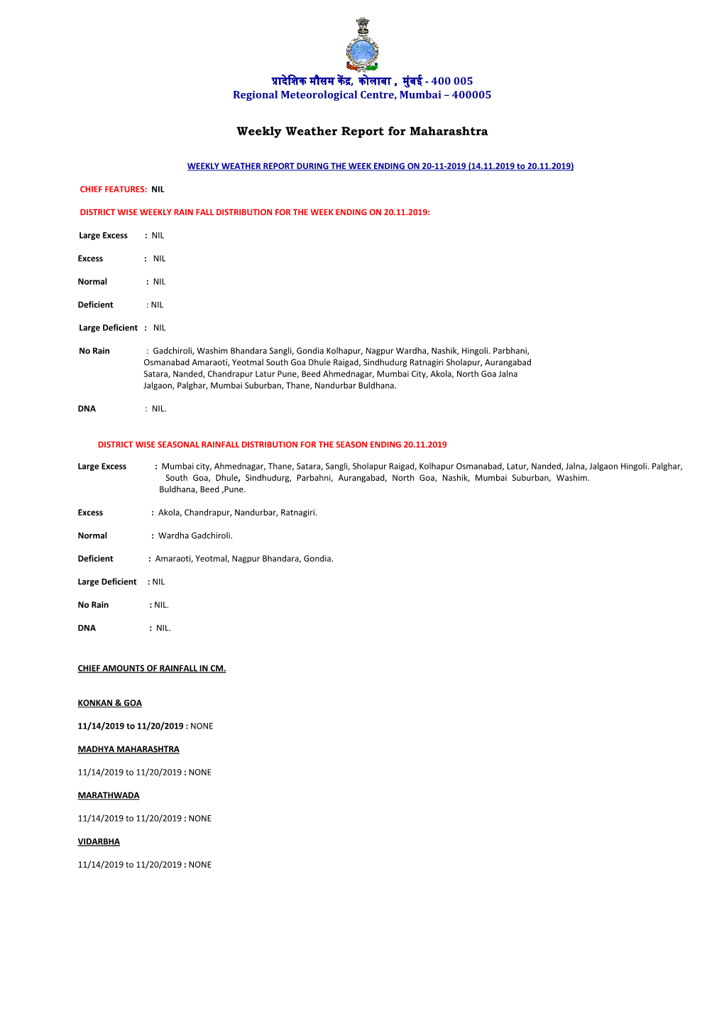 Weekly Weather Report for Maharashtra