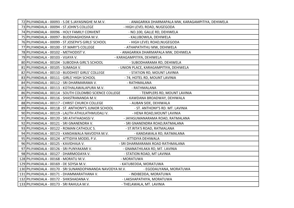 72 Piliyandala - 00093 - S.De S.Jayasinghe M.M.V