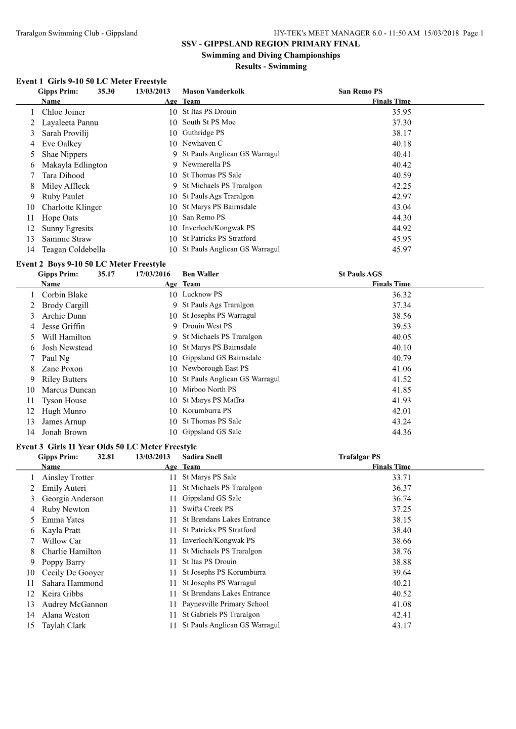 Swimming Event 1 Girls 9-10 50 LC Meter Freest