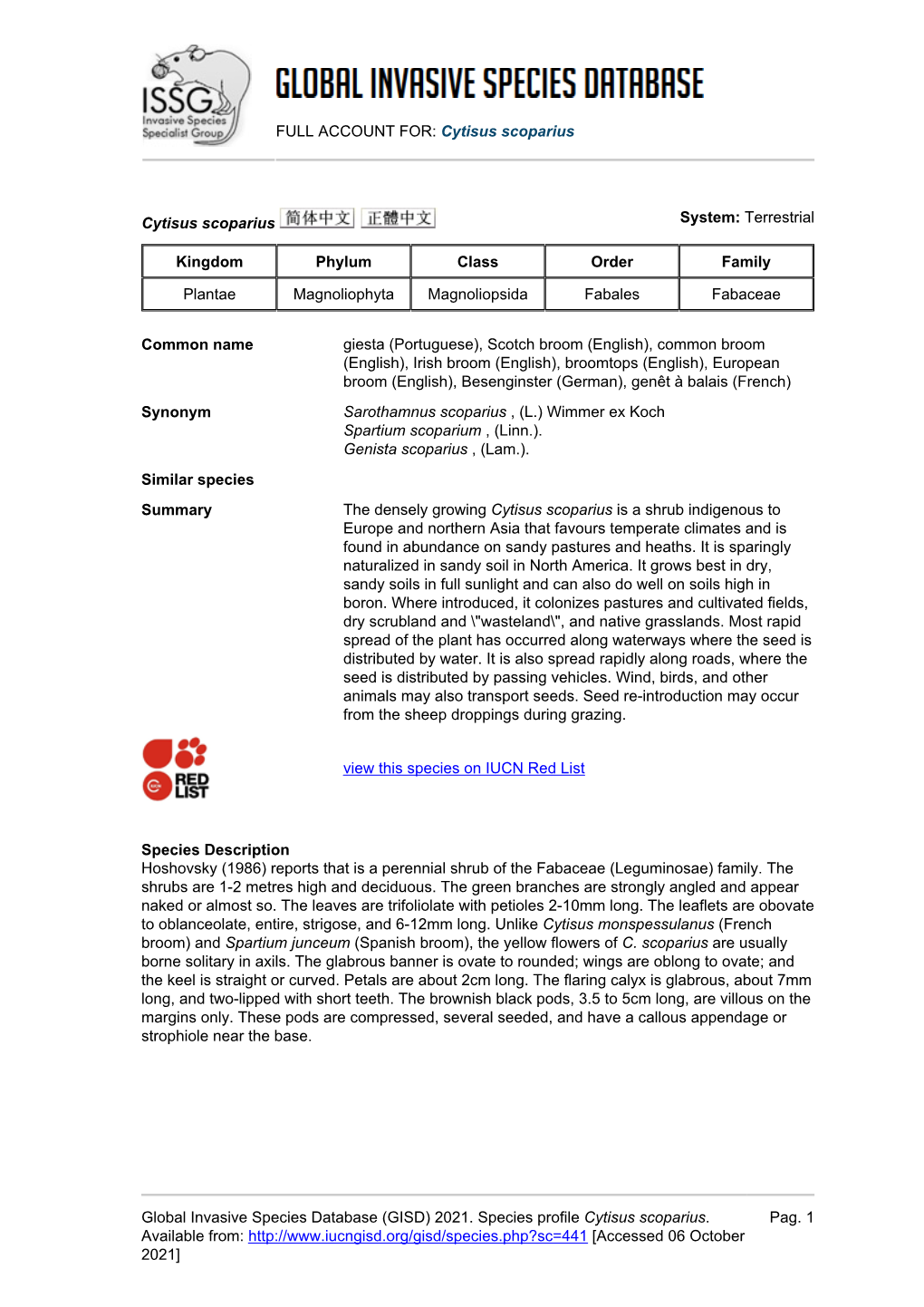 (GISD) 2021. Species Profile Cytisus Scoparius. Available F