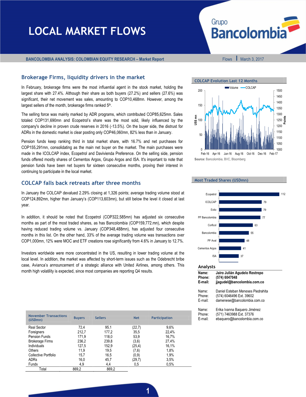 Local Market Flows