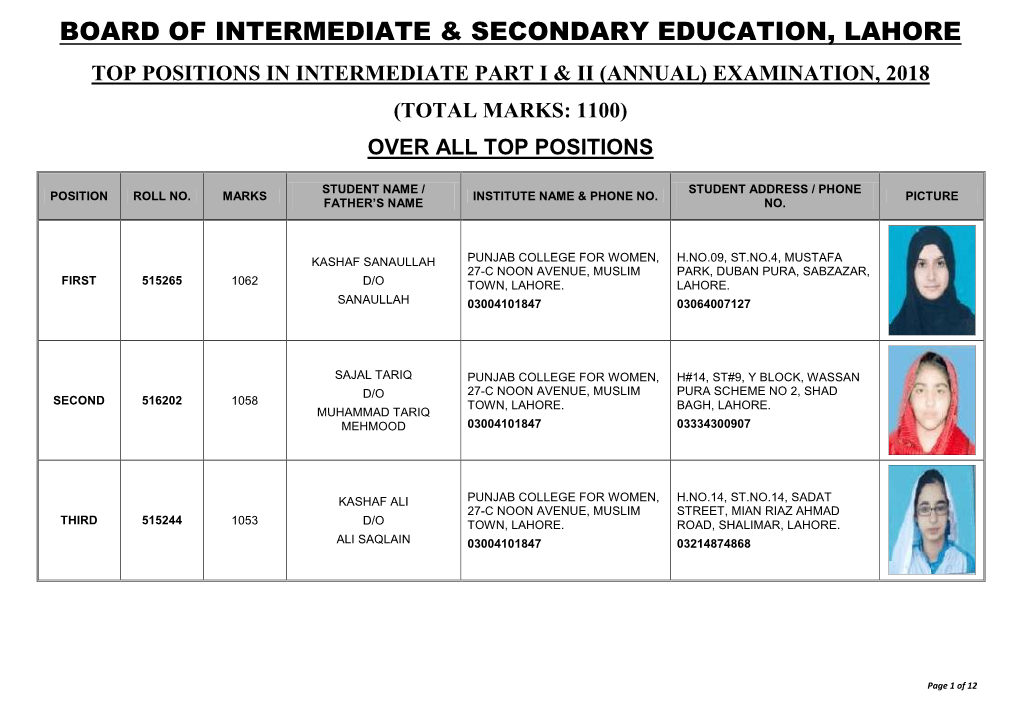 Board of Intermediate & Secondary Education, Lahore