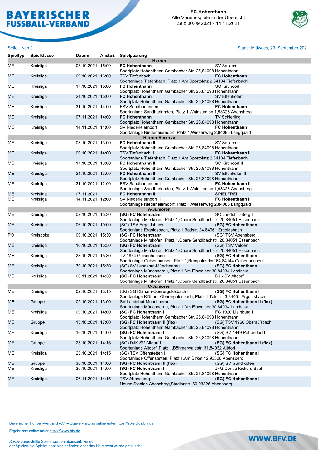 FC Hohenthann Alle Vereinsspiele in Der Übersicht Zeit: 30.09.2021 - 14.11.2021
