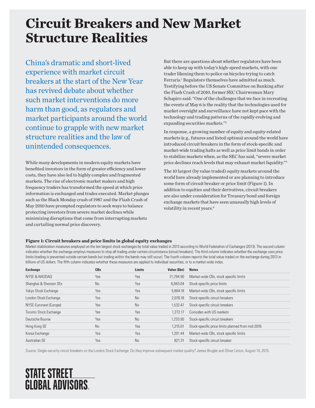 Circuit Breakers and New Market Structure Realities