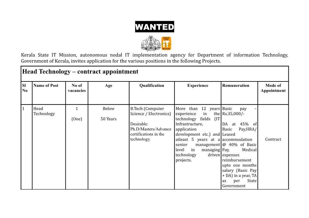 Head Technology Contract Appointment