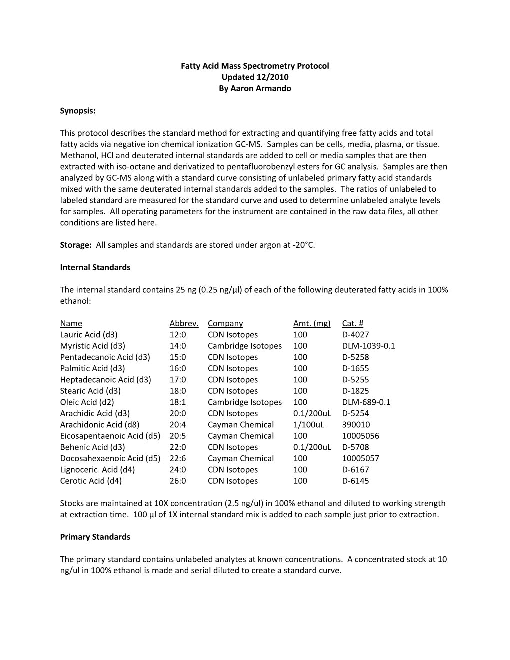 Fatty Acid Mass Spectrometry Protocol Updated 12/2010 by Aaron Armando