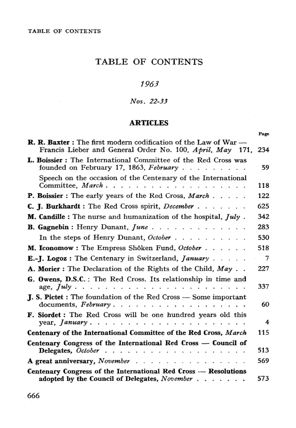 Table of Contents 1963