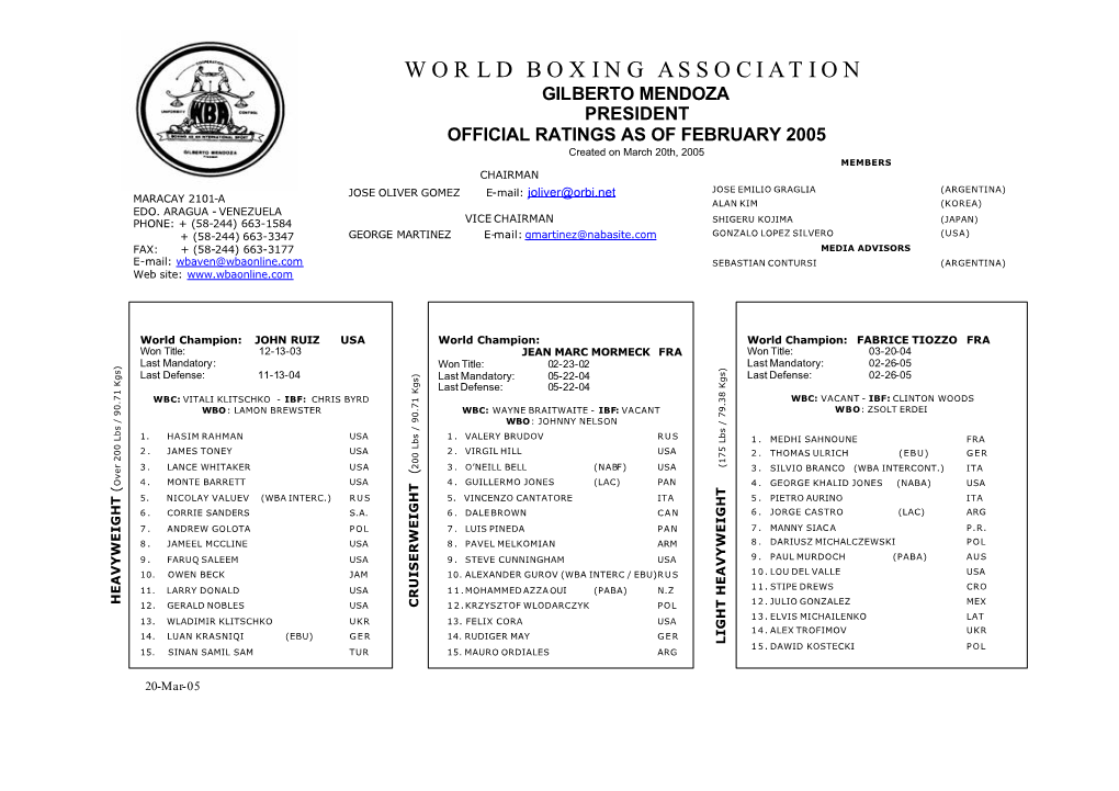 WORLD BOXING ASSOCIATION GILBERTO MENDOZA PRESIDENT OFFICIAL RATINGS AS of FEBRUARY 2005 Created on March 20Th, 2005 MEMBERS CHAIRMAN P.O