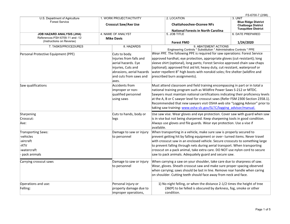 Crosscut Saw/Axe Use Chattahoochee-Oconee Nfs National Forests in North Carolina Mike Davis Forest FMO 1/24/2020 Personal Protec