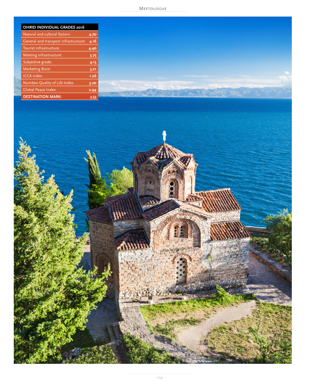 Ohrid the Balkan Congress Pearl