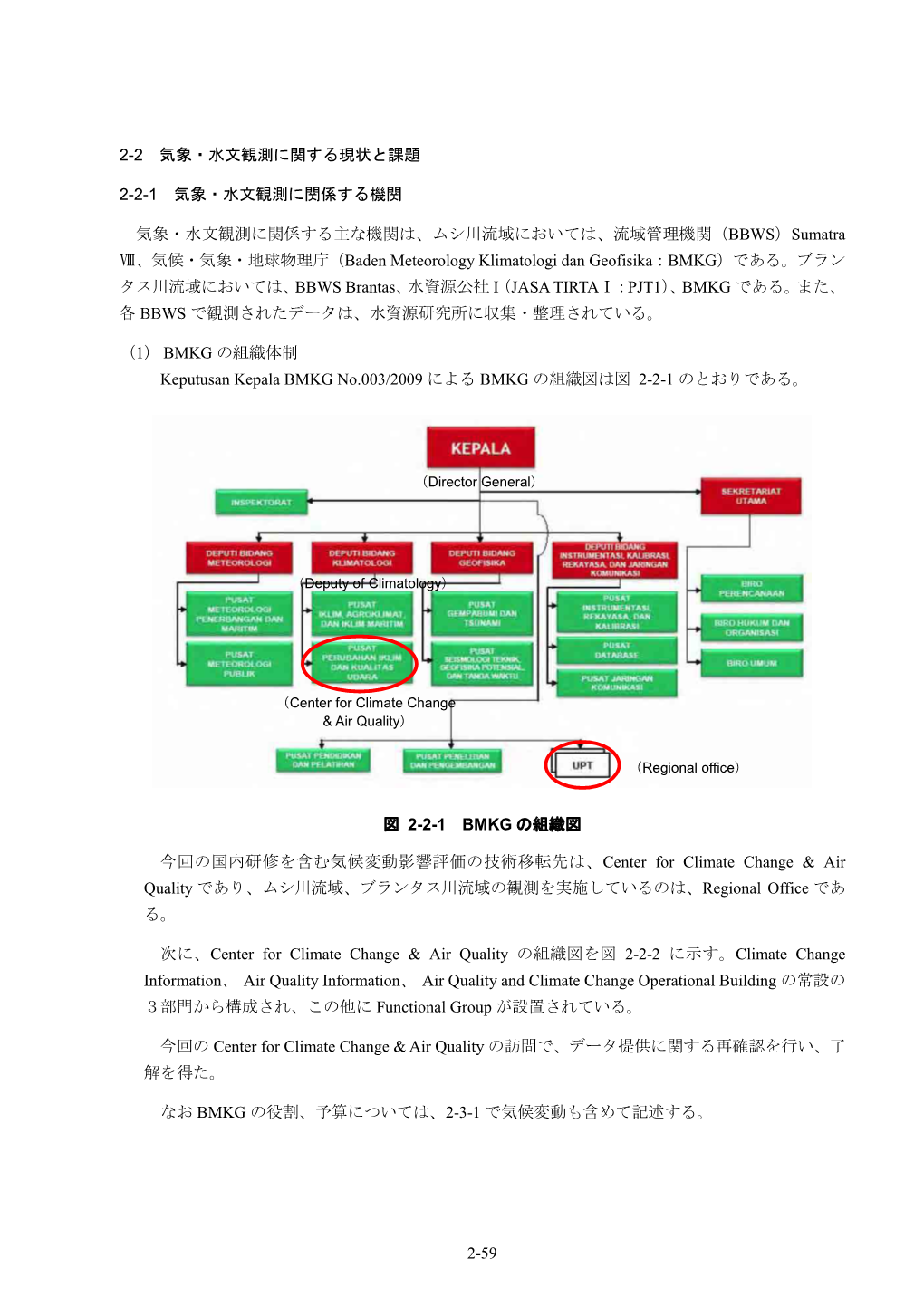 2-59 2-2 気象・水文観測に関する現状と課題 2-2-1 気象・水文観測に関係