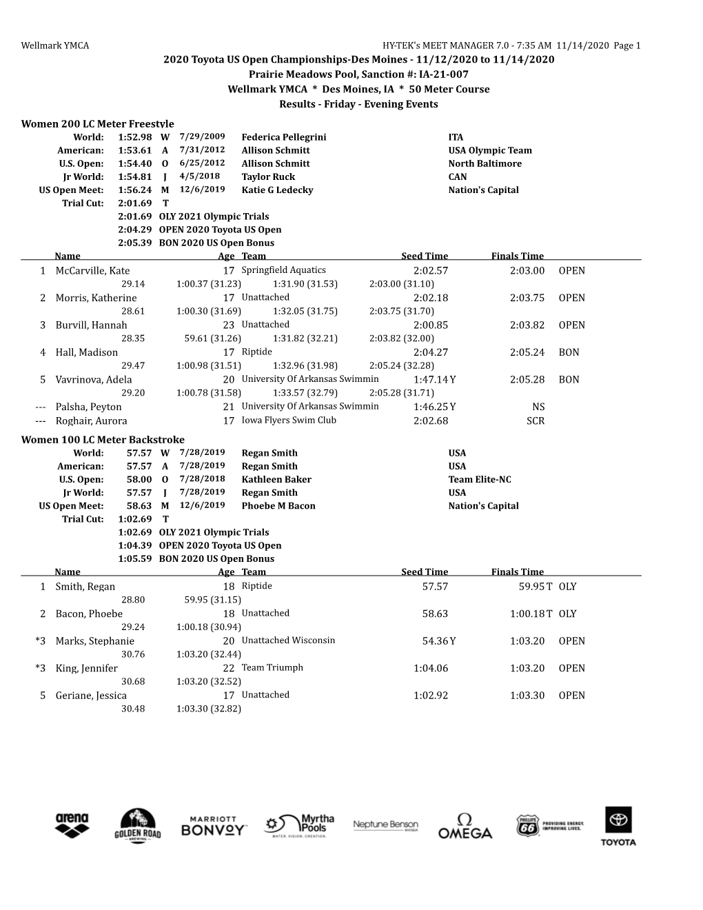 IA-21-007 Wellmark YMCA * Des Moines, IA * 50 Meter Course Results - Friday - Evening Events