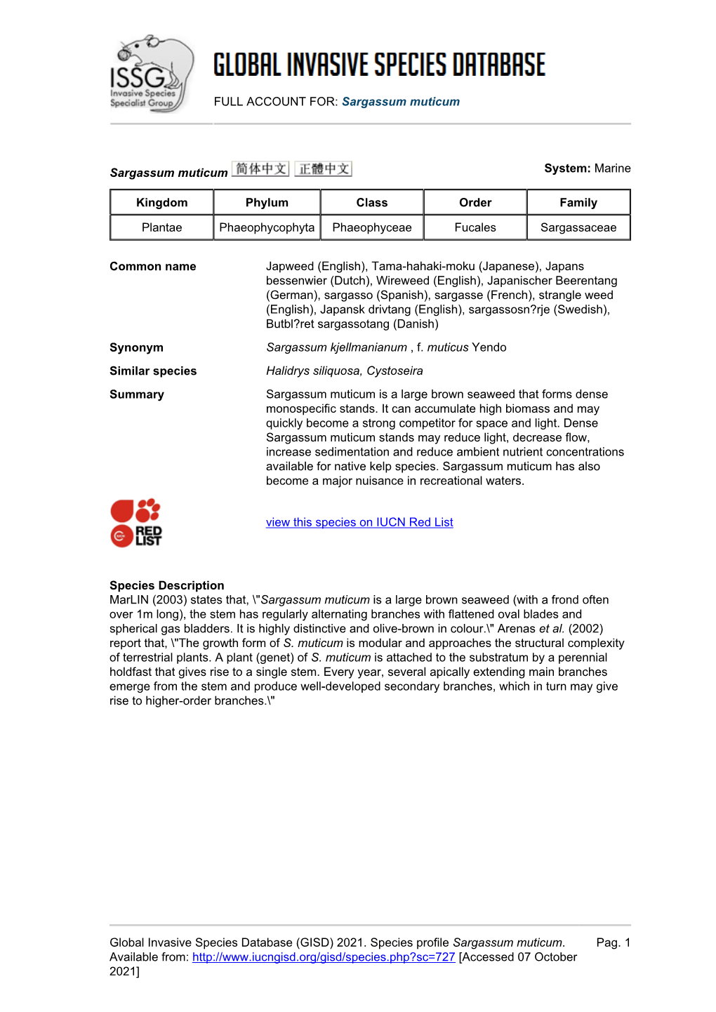 (GISD) 2021. Species Profile Sargassum Muticum. Available F
