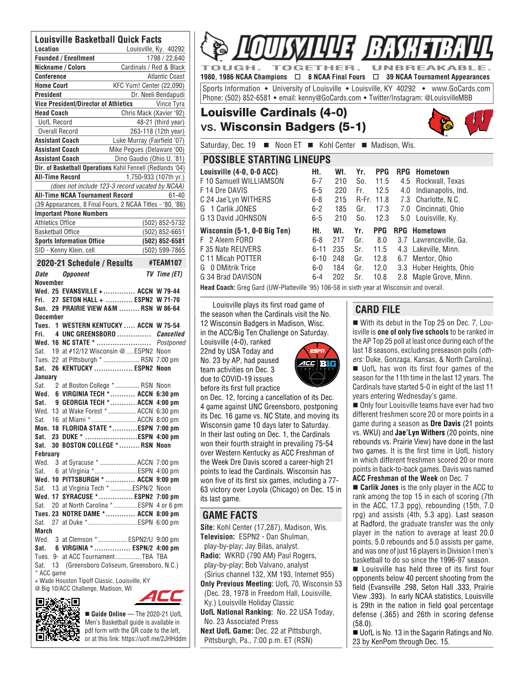 Louisville Cardinals (4-0) Vs. Wisconsin Badgers (5-1)