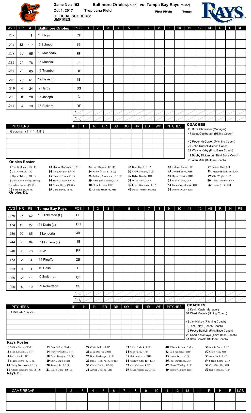 Baltimore Orioles(75-86) Vs Tampa Bay Rays(79-82)