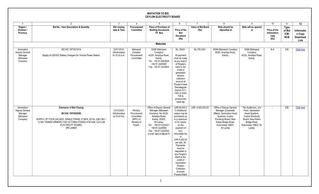 Invitation to Bid Ceylon Electricity Board