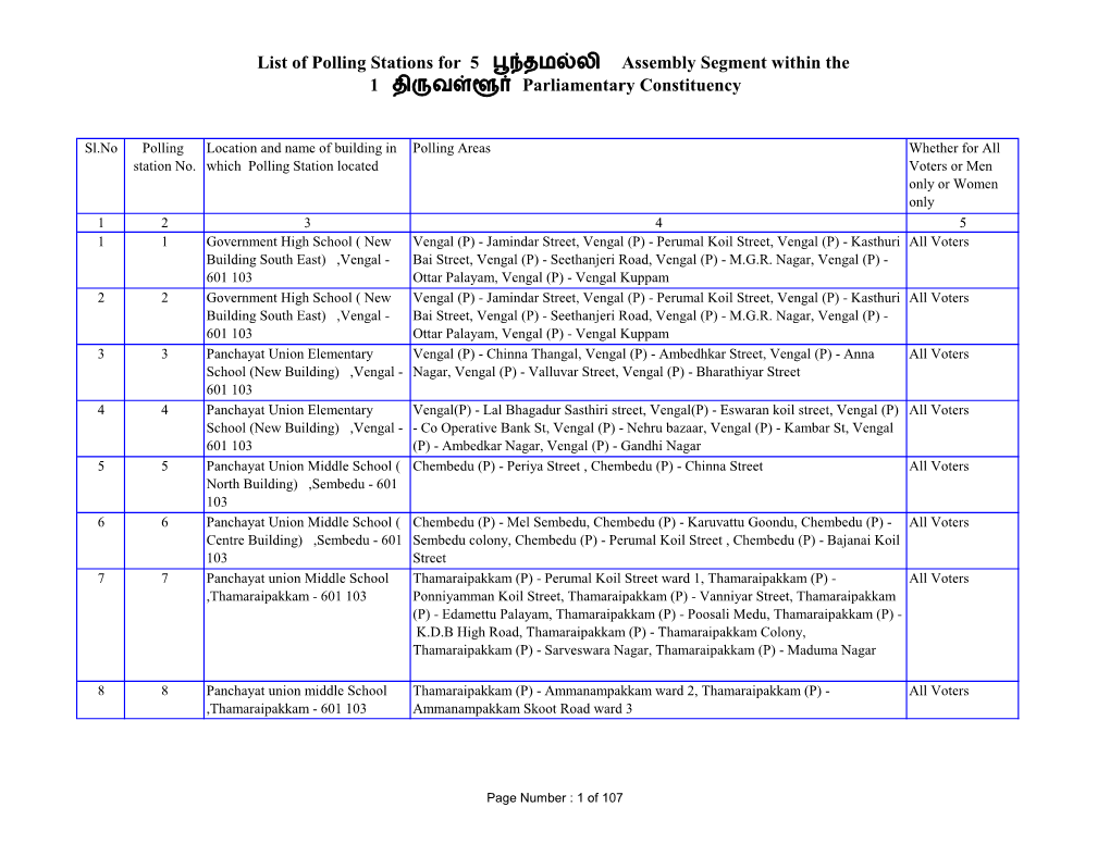 List of Polling Stations for 5 தம லி Assembly Segment Within the 1 தி