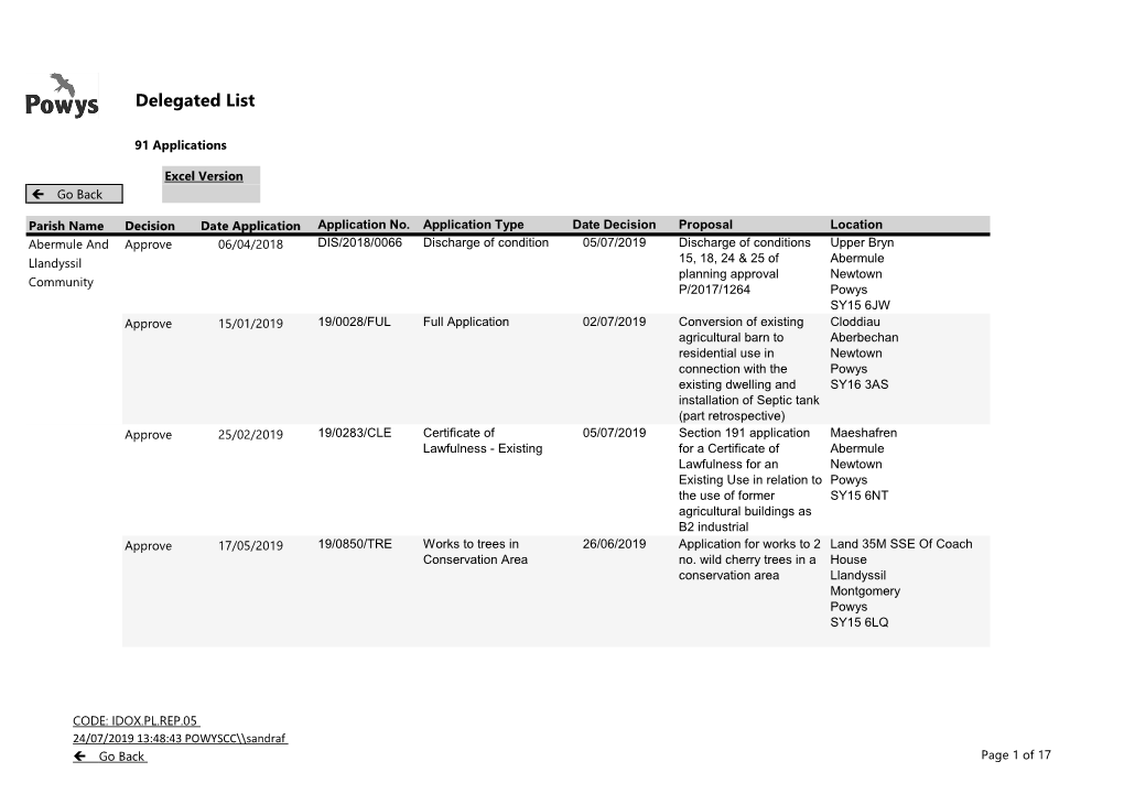 Delegated List.Xlsx