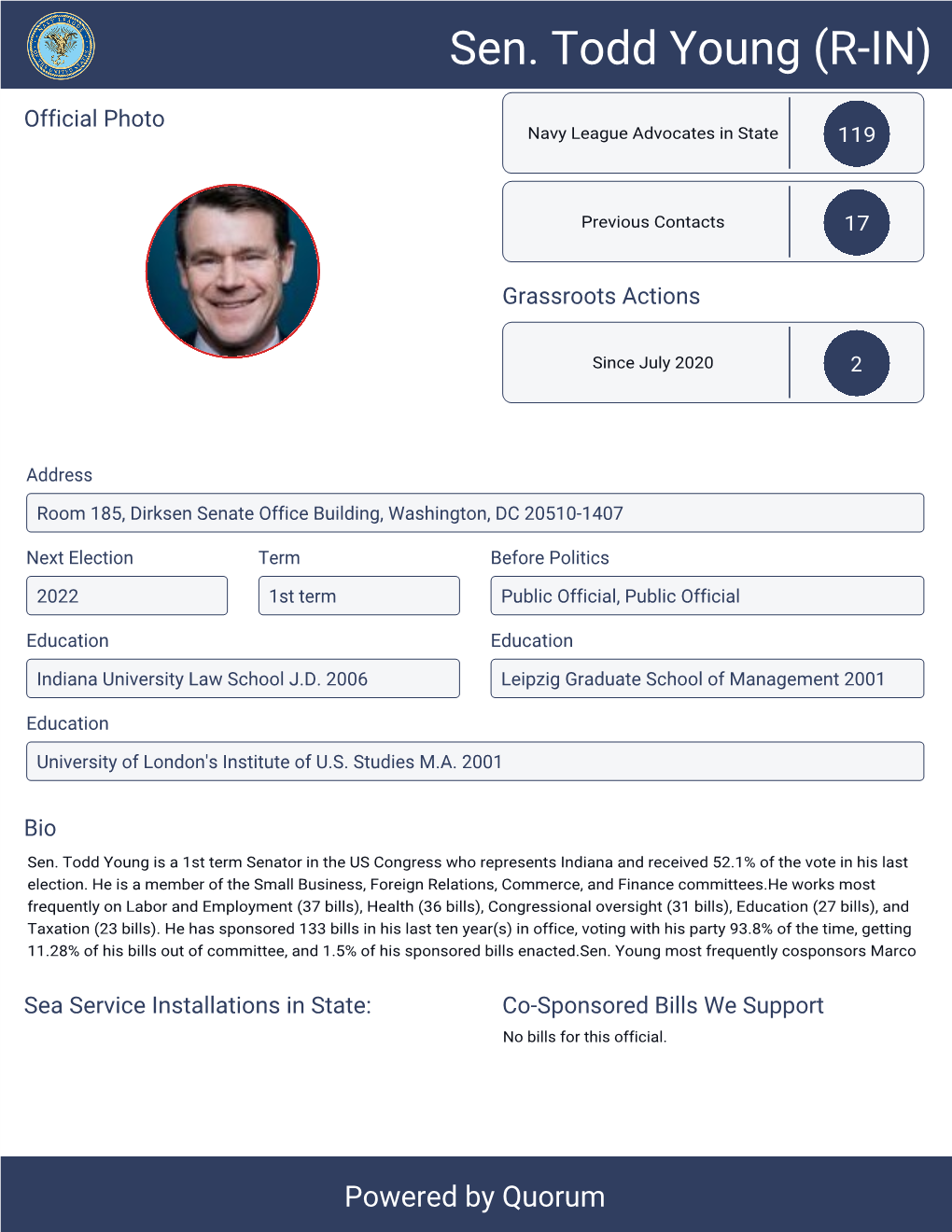 Sen. Todd Young (R-IN)