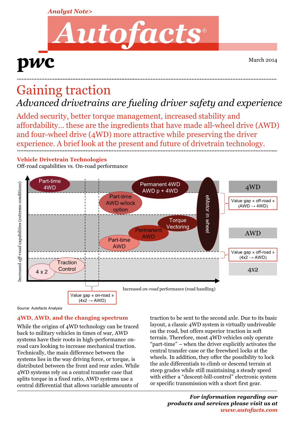 Slide Heading Appears Here (24Pt Arial)