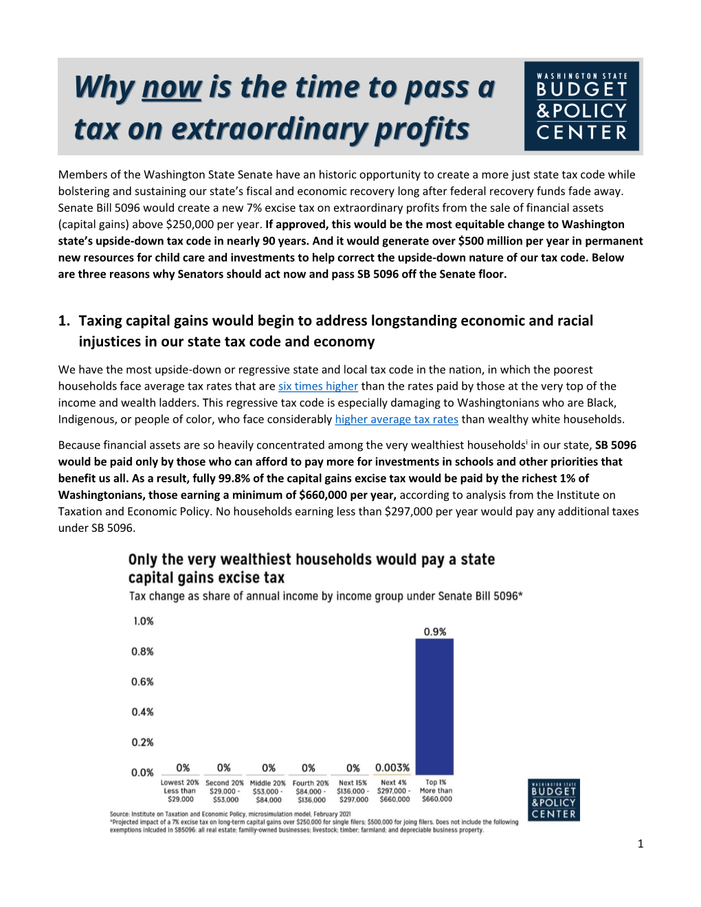 Capital Gains) Above $250,000 Per Year