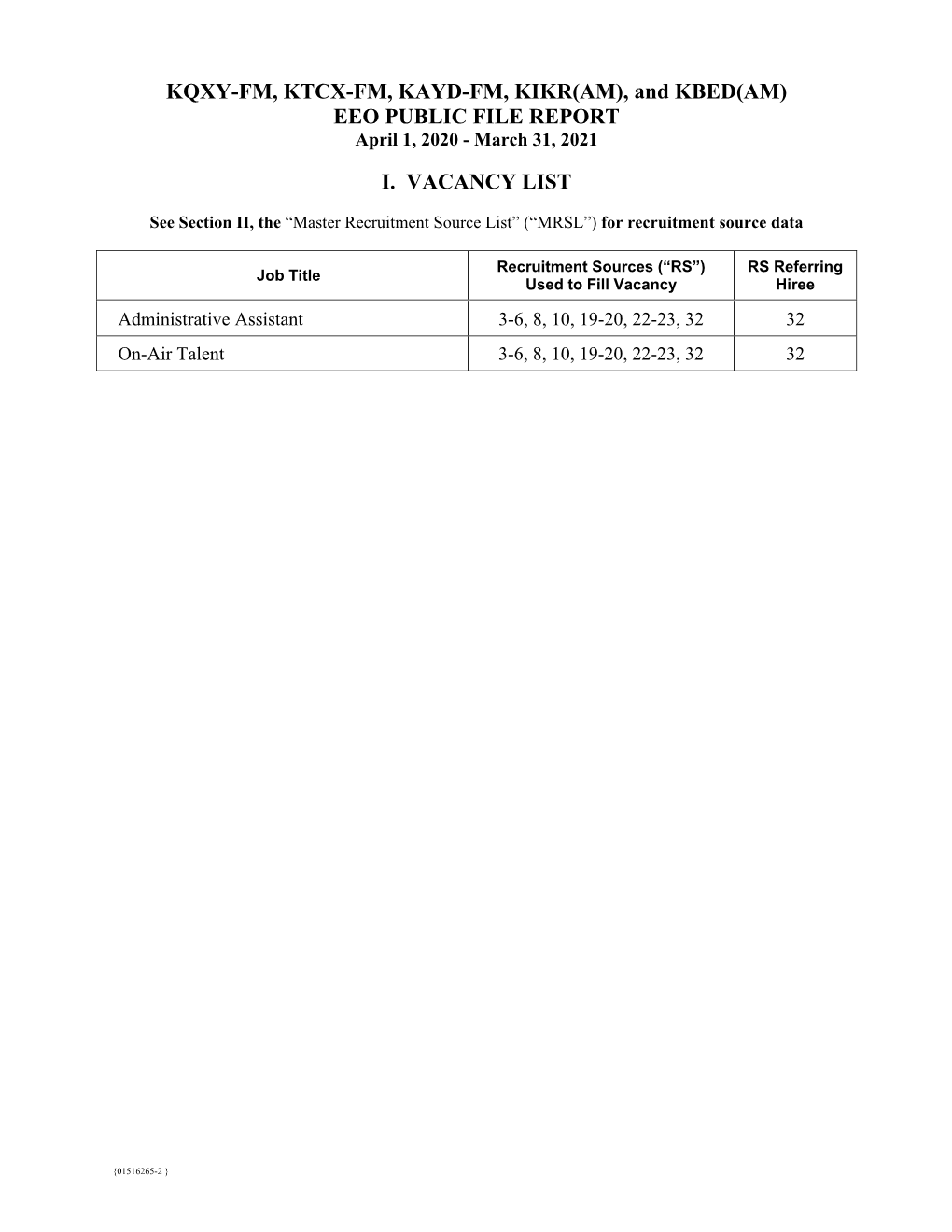 Eeo Public File Report I. Vacancy List