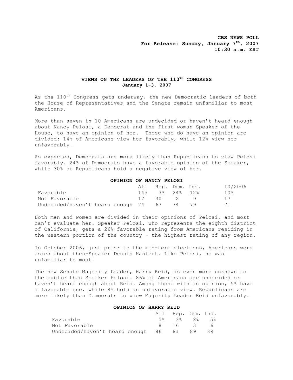 CBS NEWS POLL for Release: Sunday, January 7Th, 2007 10:30 A.M