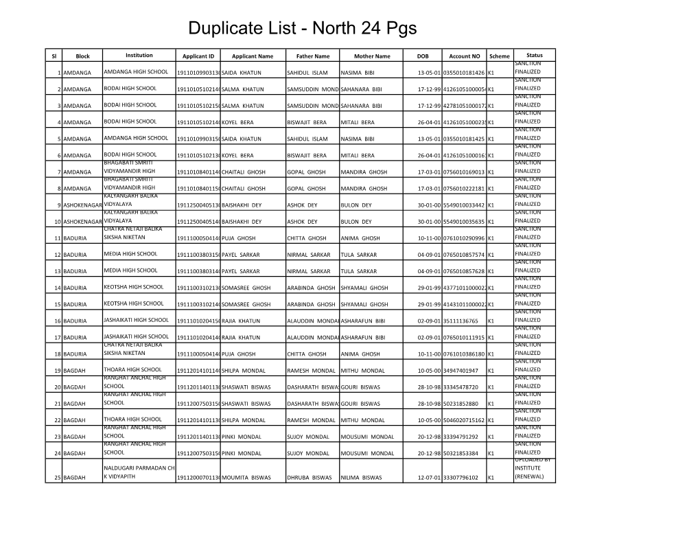 Duplicate List - North 24 Pgs
