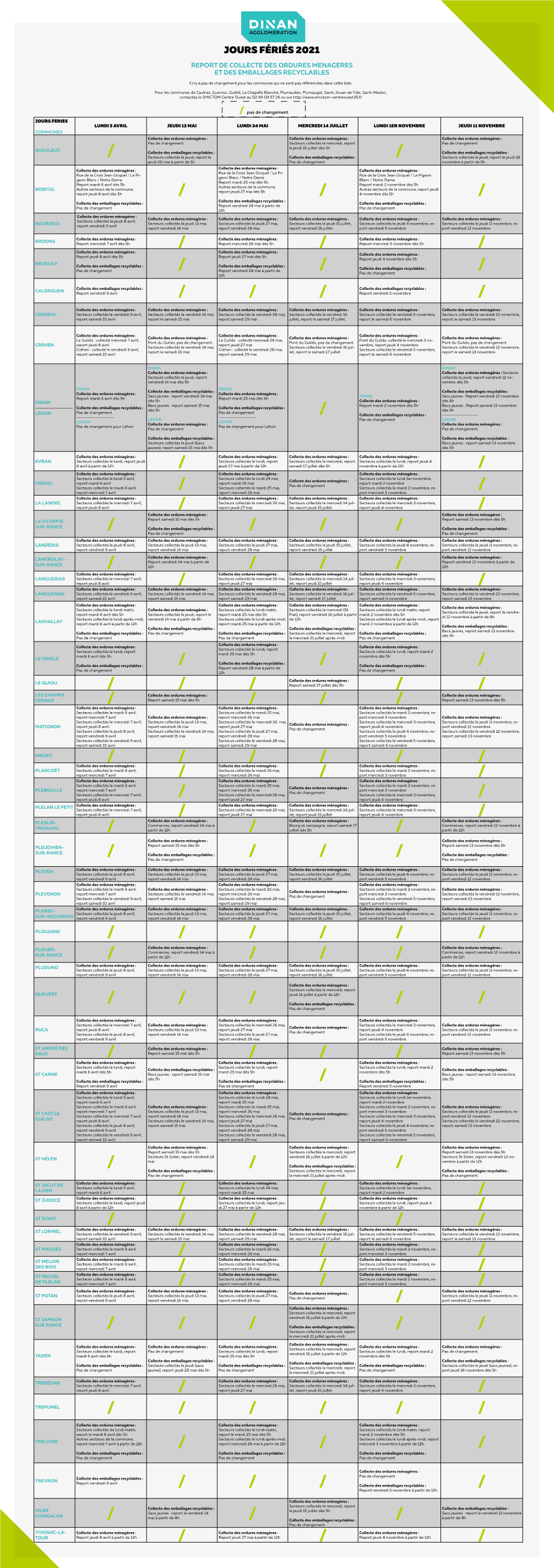 Jours Fériés 2021 Report De Collecte Des Ordures Menageres Et Des Emballages Recyclables